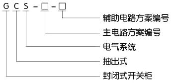 高低壓柜,湖北高低壓配電柜,宜昌箱式變電站