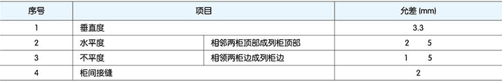 高低壓柜,湖北高低壓配電柜,宜昌箱式變電站