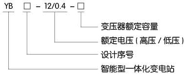 高低壓柜,湖北高低壓配電柜,宜昌箱式變電站