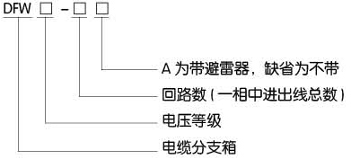 高低壓柜,湖北高低壓配電柜,宜昌箱式變電站