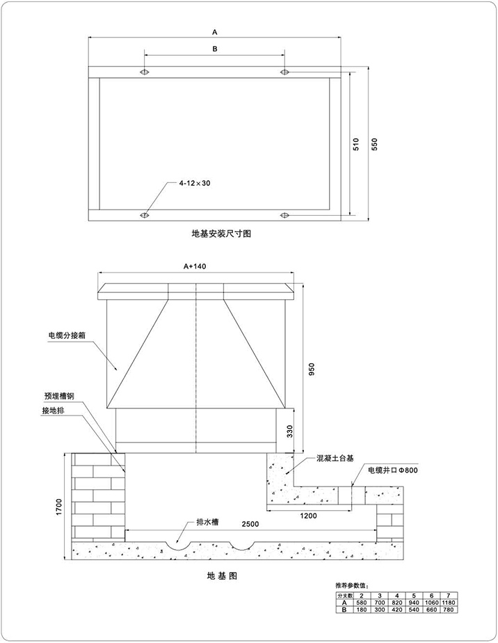 高低壓柜,湖北高低壓配電柜,宜昌箱式變電站