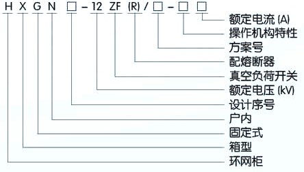 高低壓柜,湖北高低壓配電柜,宜昌箱式變電站