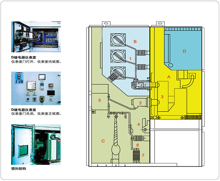 高低壓柜,湖北高低壓配電柜,宜昌箱式變電站