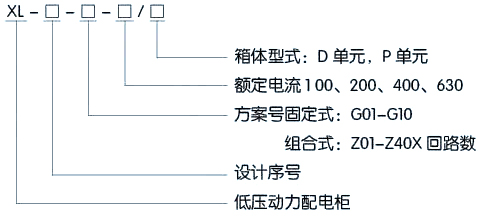 高低壓柜,湖北高低壓配電柜,宜昌箱式變電站